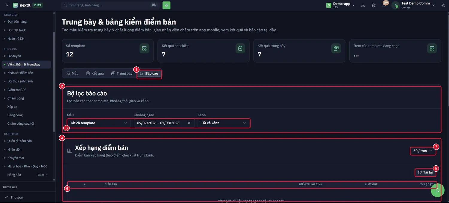 Tab Báo cáo: bộ lọc theo mẫu, khoảng ngày, kênh và bảng Xếp hạng điểm bán theo điểm checklist trung bình.