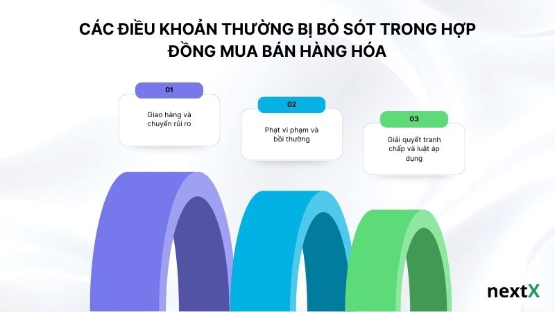Điều khoản và chính sách dịch vụ NextX — hợp đồng sử dụng nền tảng CRM