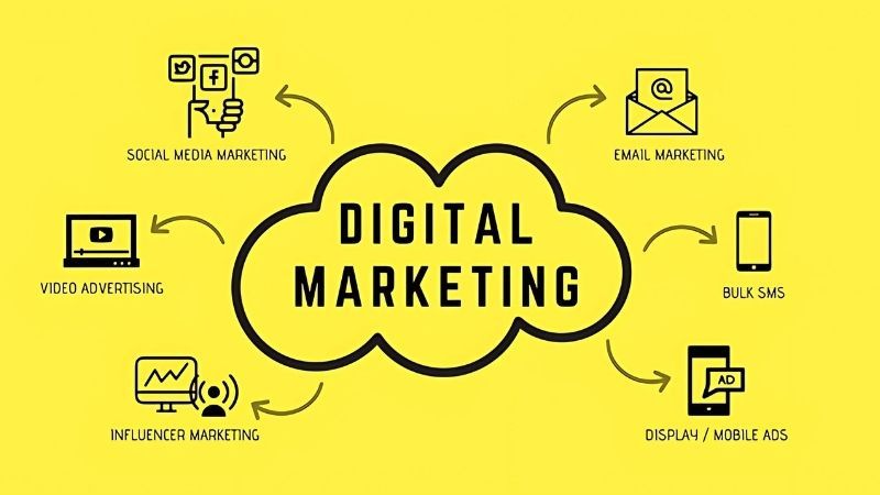 digital marketing