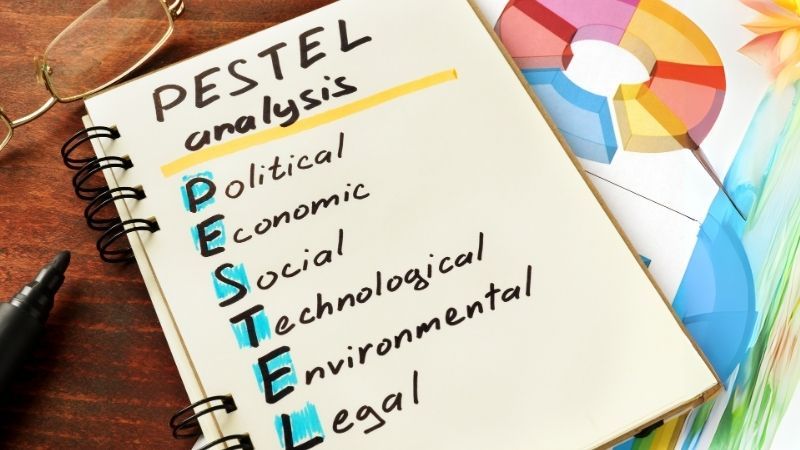 Định nghĩa mô hình PESTEL trong phân tích chiến lược doanh nghiệp