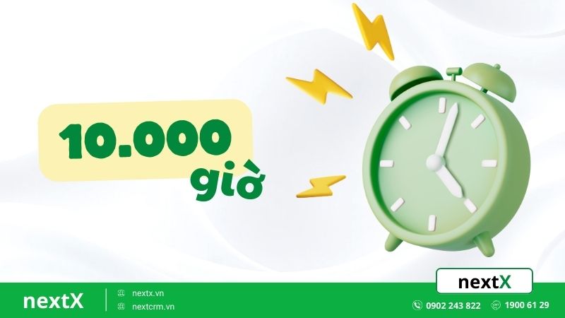 Định nghĩa quy tắc 10.000 giờ là gì