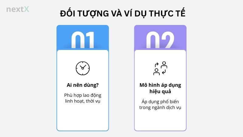 Đối tượng và ví dụ thực tế
