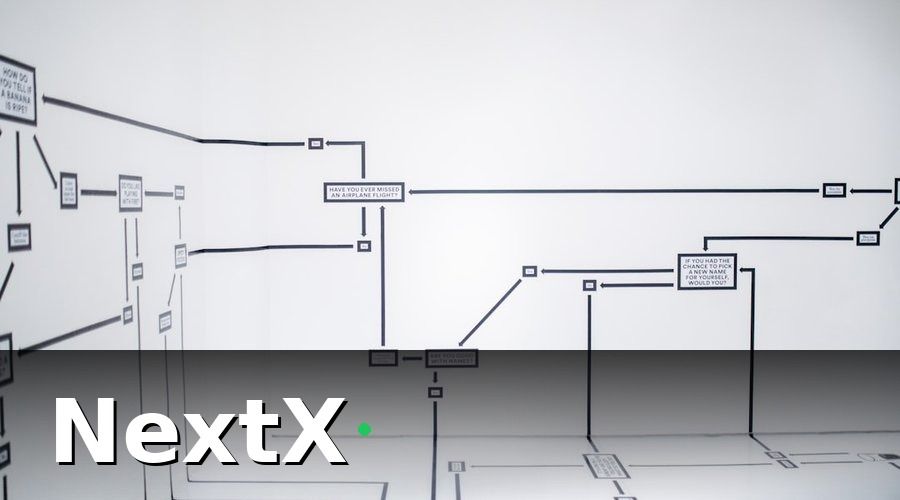 NextX — ETL là gì?
