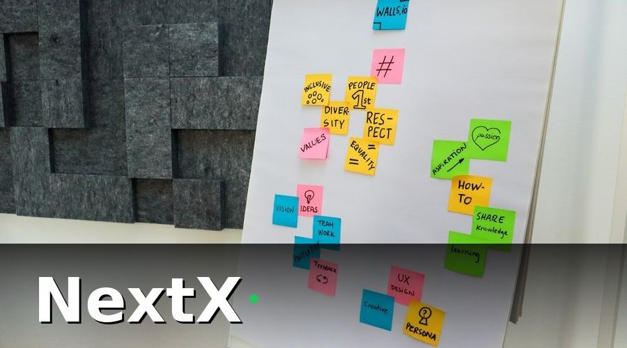 NextX — 5 Bước Triển Khai Gamification cho Đội Sales FMCG