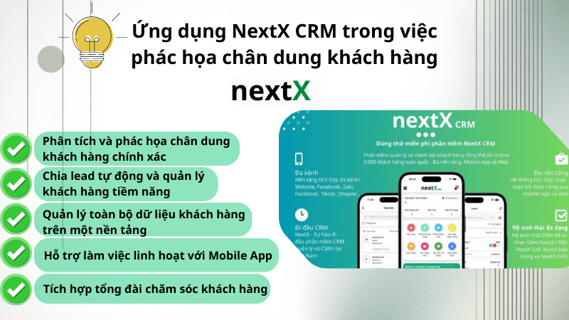 Giải pháp NextX CRM cho chuyển đổi số doanh nghiệp