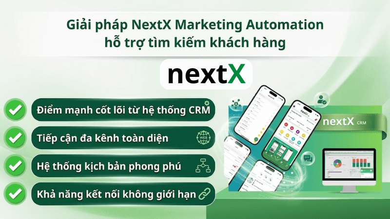 Giải pháp chuyển đổi số doanh nghiệp NextX