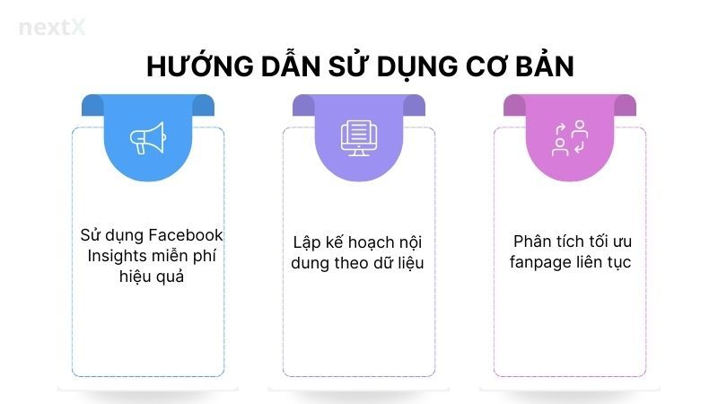 Hướng dẫn sử dụng cơ bản