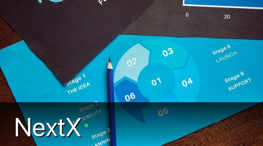NextX — 3. Quy Trình Import Khách Hàng 5 Bước Chuẩn