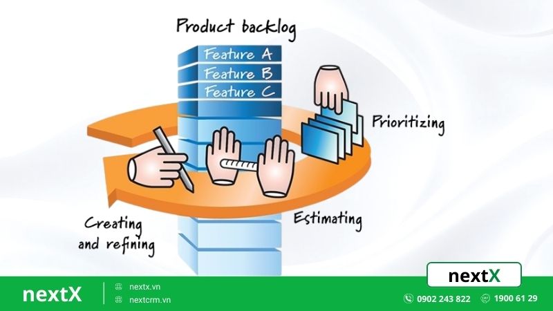 Khái niệm Backlog là gì?