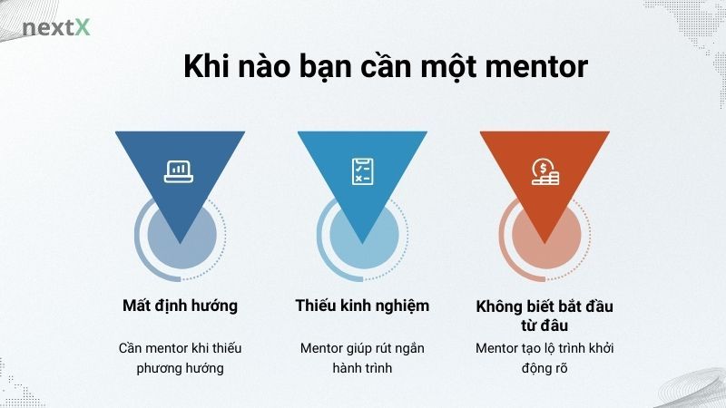 Khi nào bạn cần một mentor