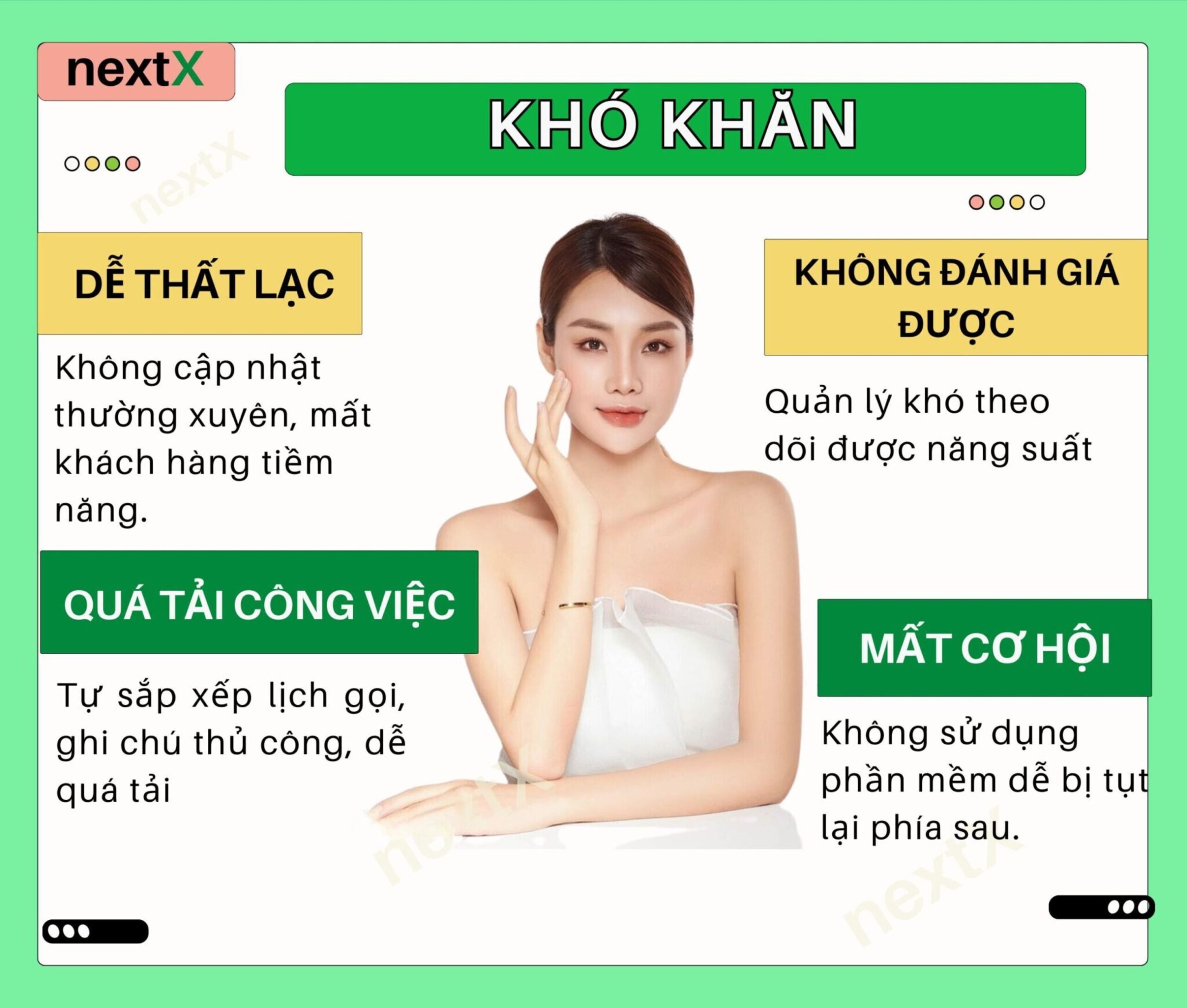 khó khăn