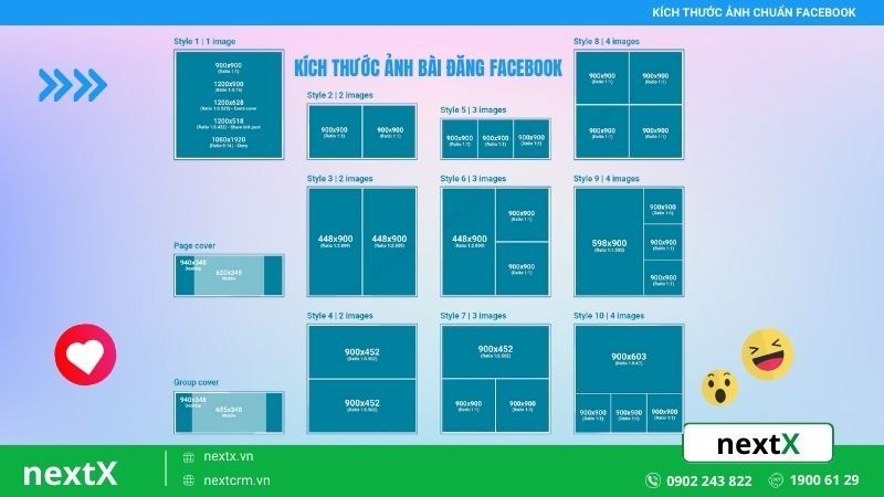 kích thước ảnh đăng bài facebook