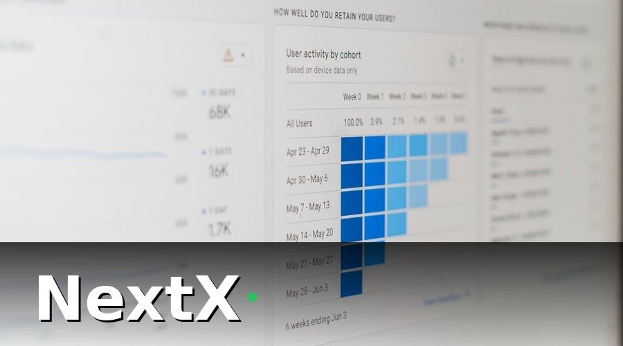 NextX — 3. Bài học số 2: Chọn đúng công cụ cho đặc thù ngành bảo hiểm