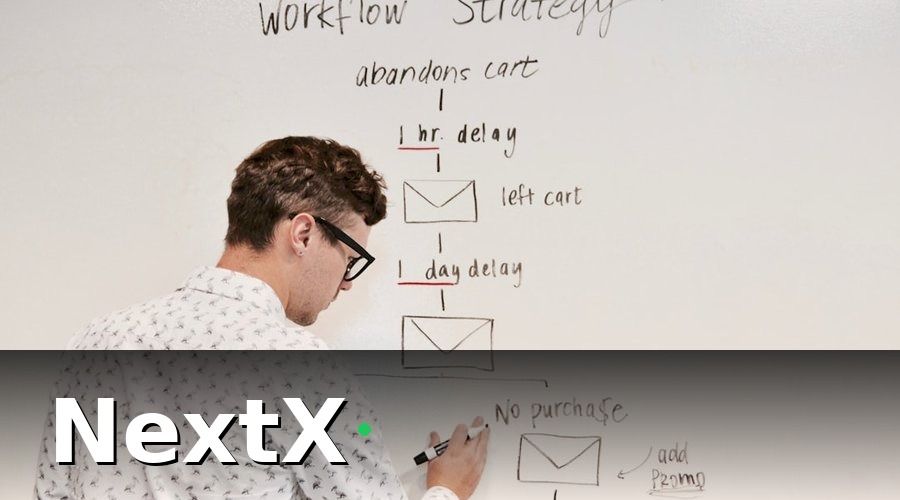 NextX — 2. Xác định đúng thứ tự ưu tiên khi số hóa