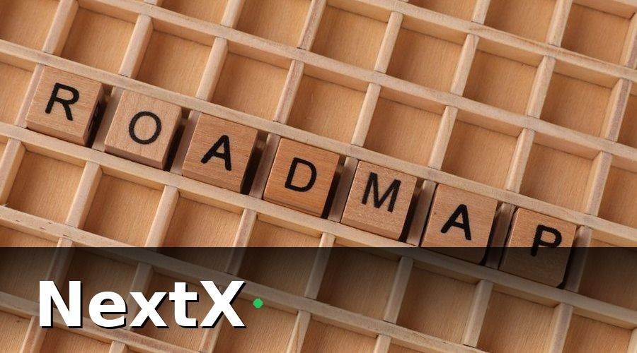 NextX — 3. Lộ Trình Số Hóa Thực Tế Cho Thẩm Mỹ Viện