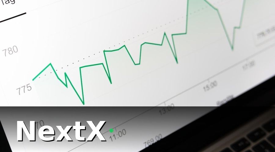 NextX — 3. Nhóm KPI BĐS cấp độ pipeline