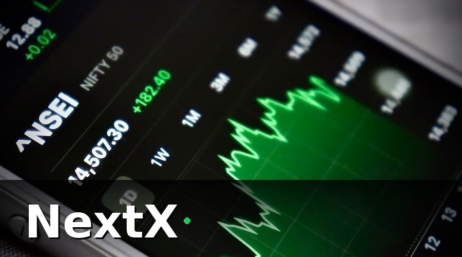 NextX — Nhóm KPI tài chính — theo dõi theo tuần