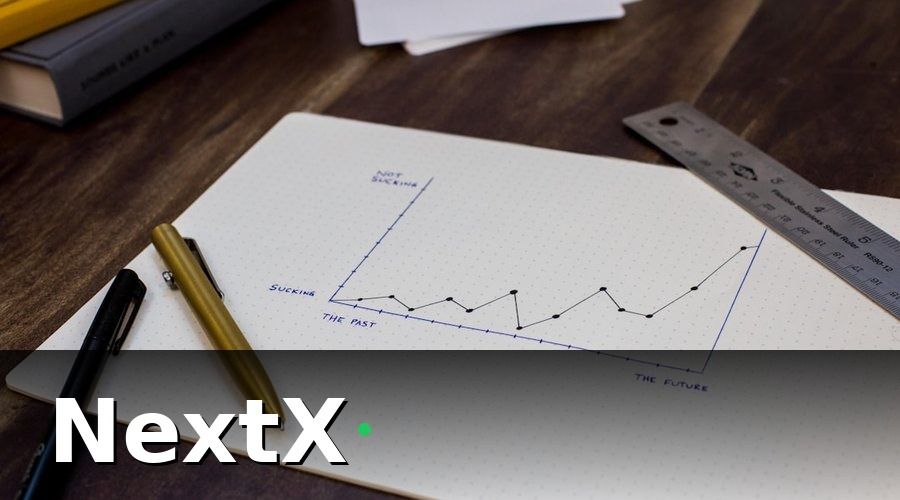 NextX — Nhóm KPI kinh doanh & doanh thu