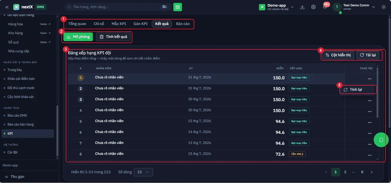 Tab Kết quả: hai nút Mô phỏng / Tính kết quả và bảng xếp hạng KPI đội theo điểm tổng.