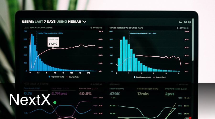 Hình minh họa: kpi telesale bat dong san chi so quan trong