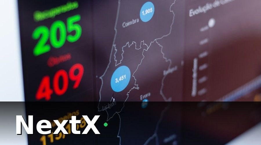 NextX — 5 nhóm KPI xe máy cần theo dõi mỗi ngày