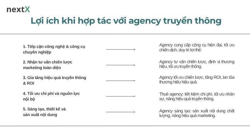 Lợi ích của chiến lược truyền thông nội bộ bài bản trong doanh nghiệp