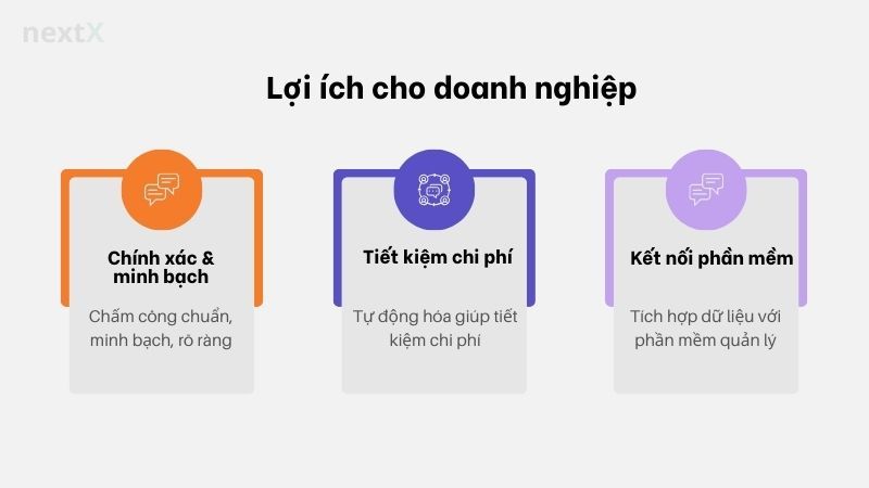 Lợi ích cho doanh nghiệp