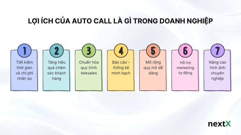 Lợi ích của Auto Call là gì trong doanh nghiệp