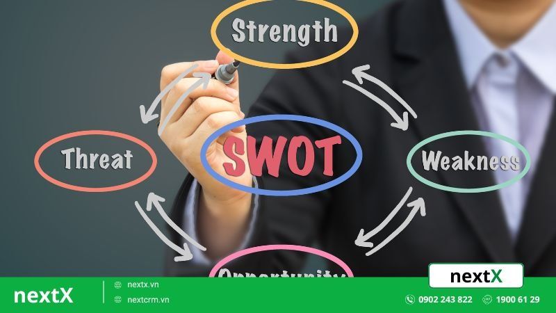 Ma trận SWOT là gì? 4 ứng dụng quan trọng trong doanh nghiệp