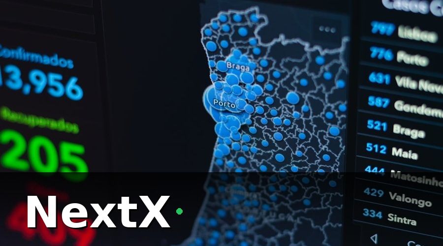 NextX — Bước 2: Xây dựng dữ liệu khách hàng — nền tảng của mọi automation