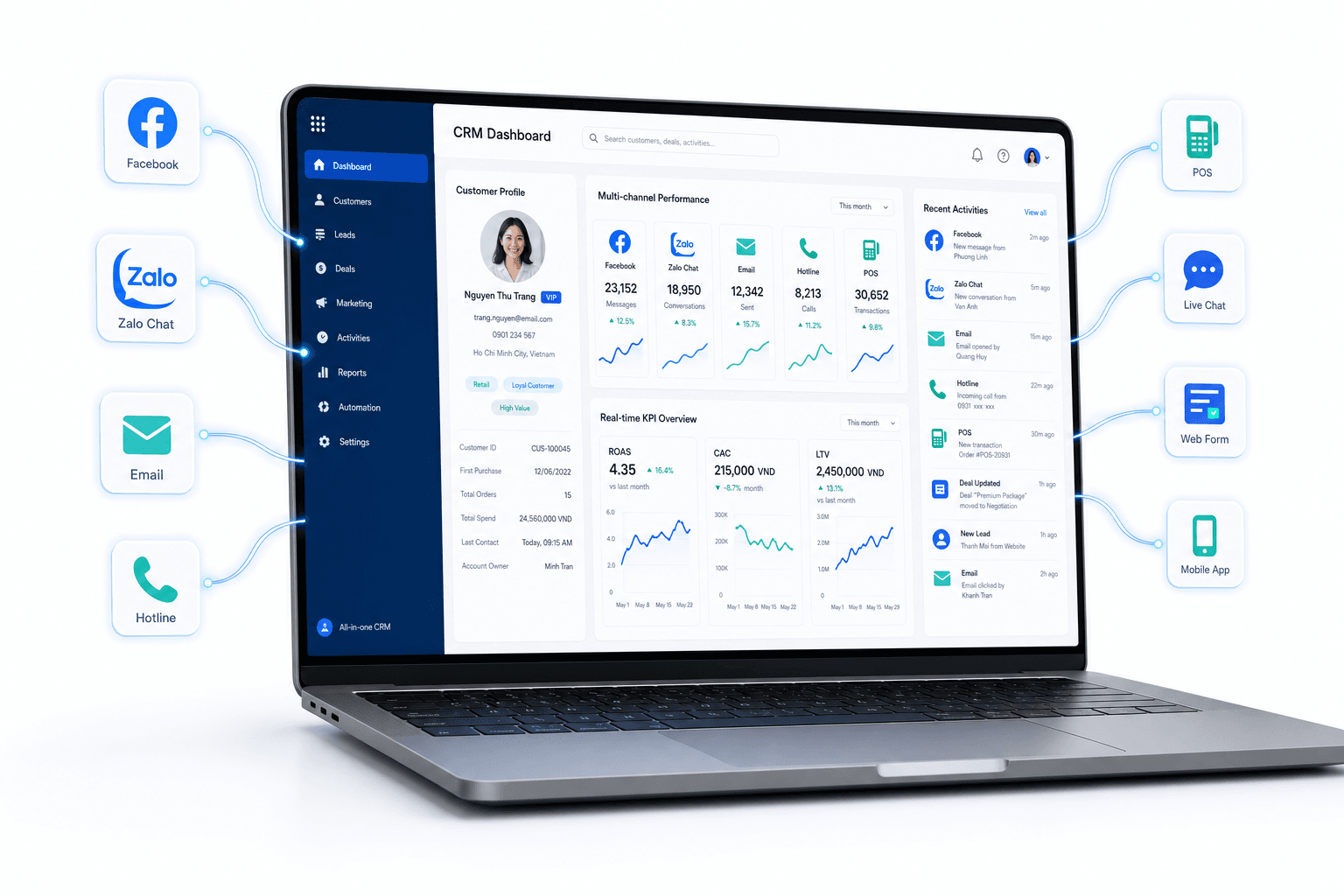 Nền tảng CRM all-in-one NextX quản lý marketing đa kênh tích hợp