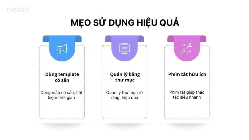 Mẹo sử dụng cách sử dụng Lark Docs hiệu quả