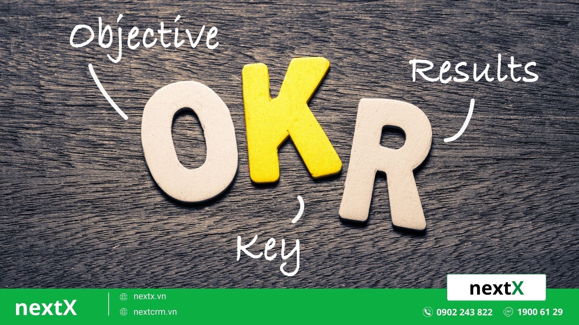 Mô hình OKR