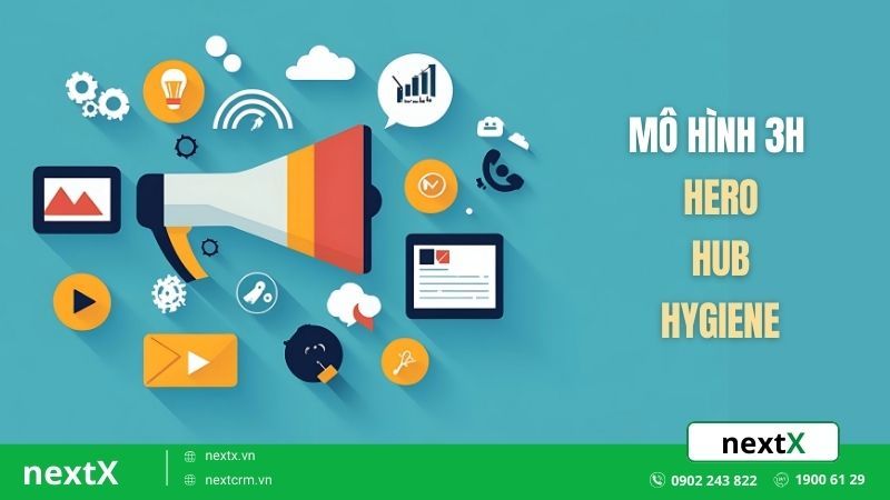 Mô hình 3H là gì?