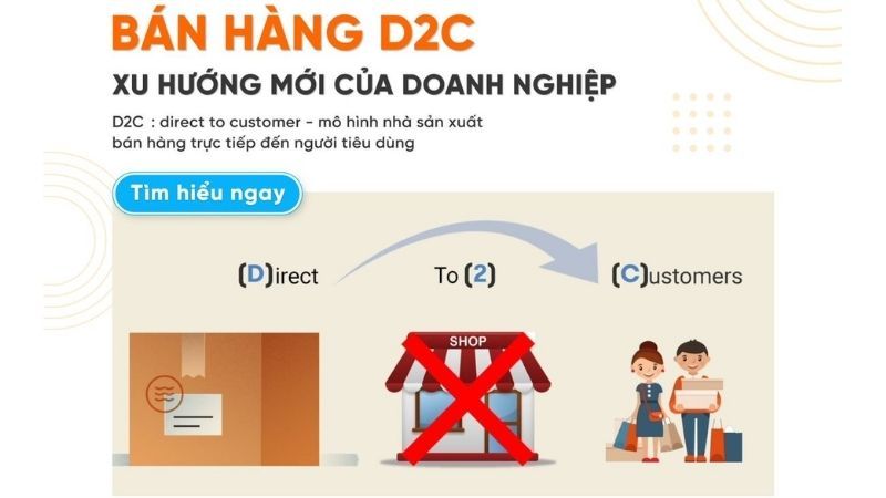 Mô hình D2C – Doanh nghiệp bán trực tiếp cho người tiêu dùng