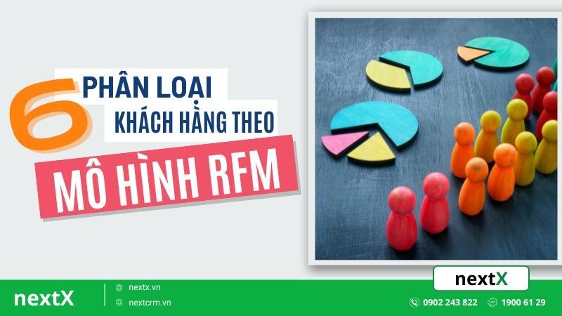 Định nghĩa mô hình RFM là gì?