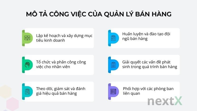 Mô tả công việc của quản lý bán hàng