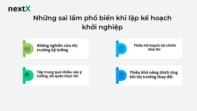 Những sai lầm khi lập kế hoạch khởi nghiệp và kinh doanh