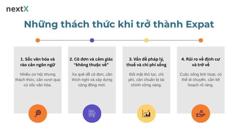 Thách thức pháp lý và vận hành trong quản trị nguồn nhân lực