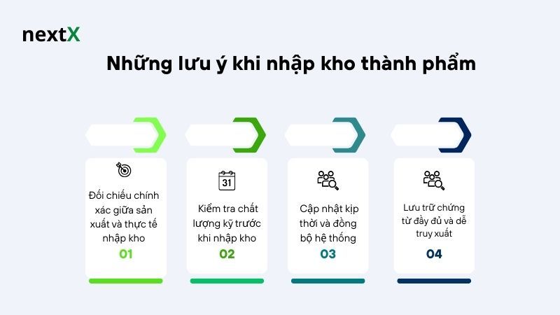 Những lưu ý khi nhập kho thành phẩm 