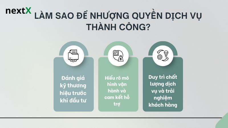 Làm sao để nhượng quyền dịch vụ thành công?