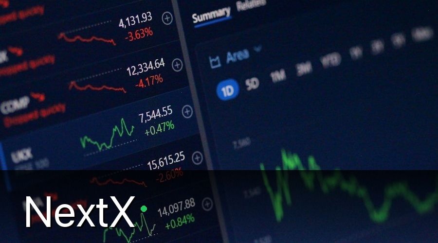 NextX — Benchmark NPS Ngành BĐS Cho Thuê