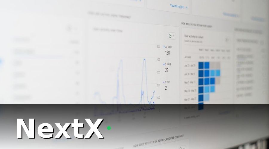 NextX — 4 cấp độ personalization trong ngành bảo hiểm