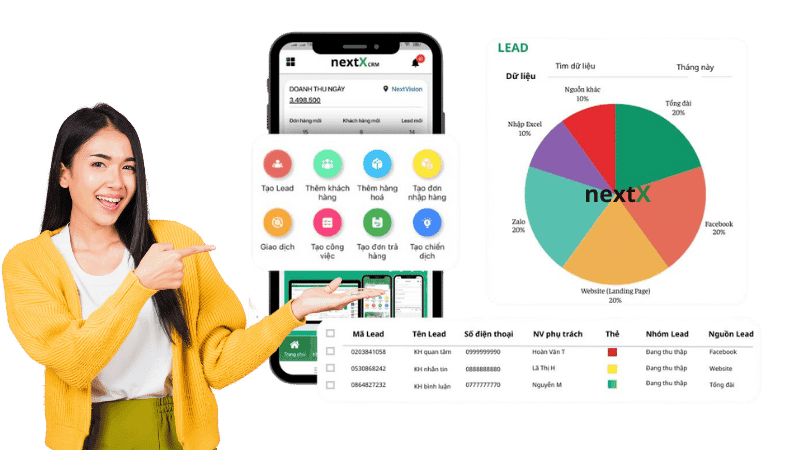 Phần mềm NextX CRM