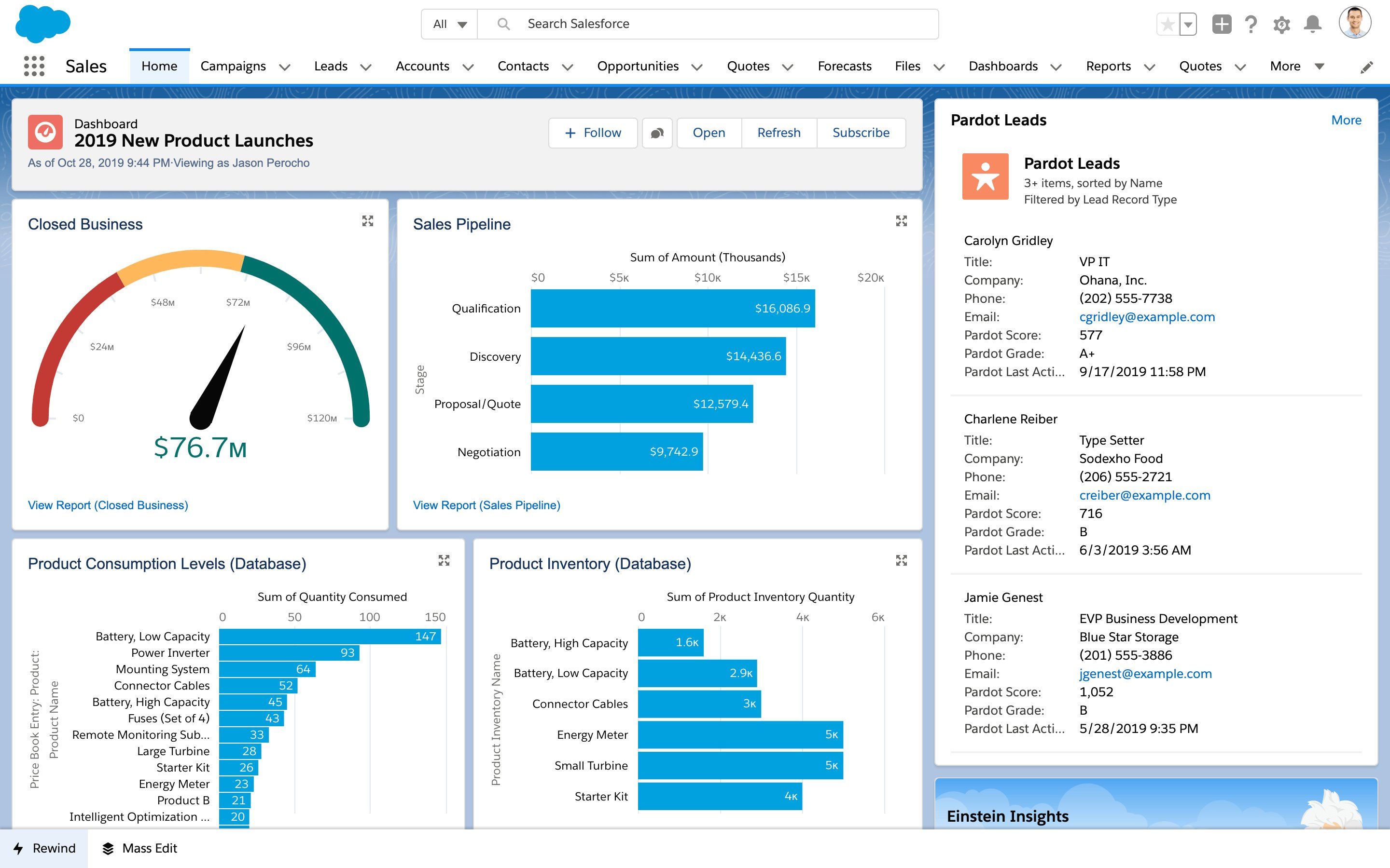 phan mem CRM salesforce