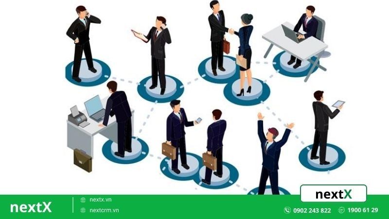 phần mềm nhân sự