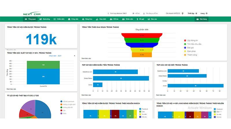 phần mềm crm 