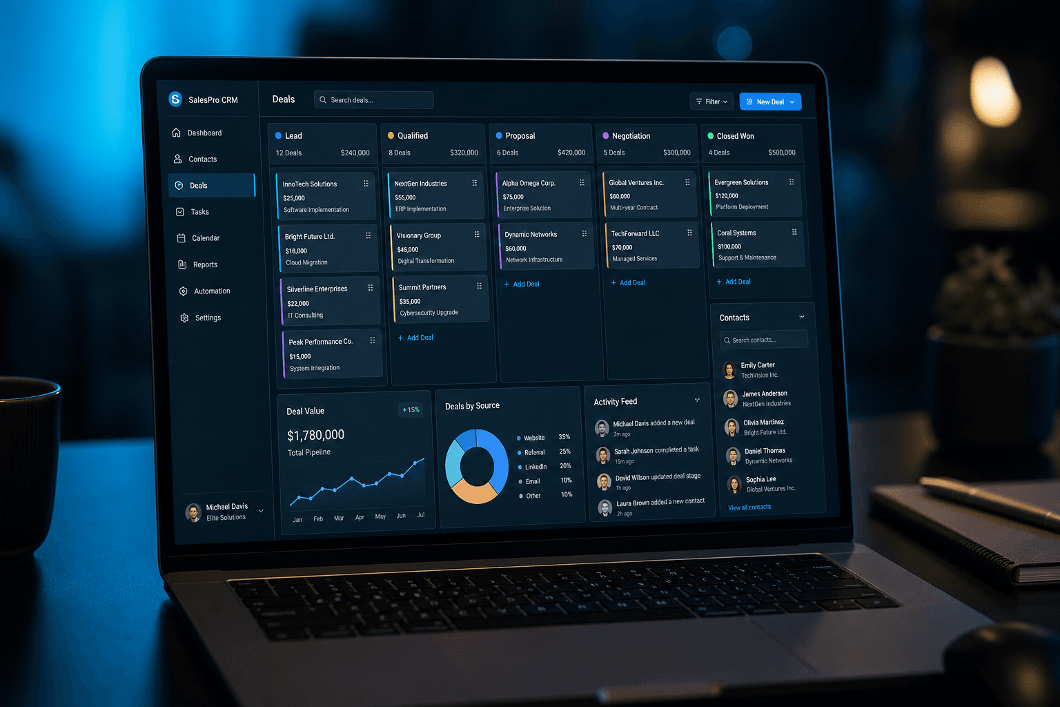 NextX — CRM là gì và khác ERP ở điểm nào? (infographic)