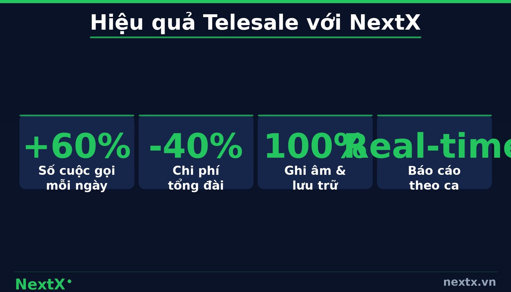 NextX — 4. Bảng So Sánh Tổng Hợp (infographic)