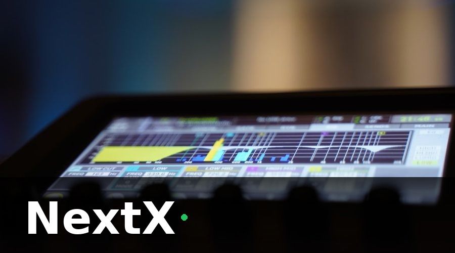 NextX — 2. Mô hình RBAC là gì và cách áp dụng cho BĐS cho thuê